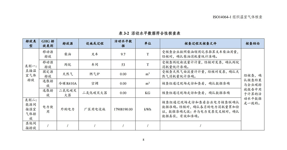 金刚星14064核查报告_10.jpg