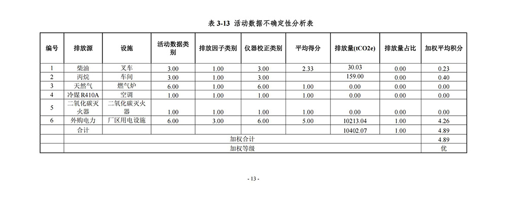 金刚星14064核查报告_15.jpg